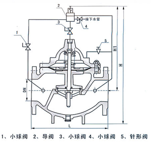 結(jié)構(gòu)圖