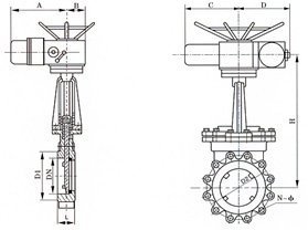 PZ973電動(dòng)對(duì)夾式刀形閘閥概述