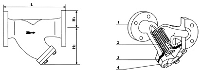 YFG型法蘭過濾器結(jié)構(gòu)示意圖