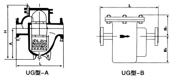 UG型過濾器結(jié)構(gòu)示意圖