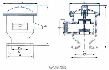 全天候(阻火)呼吸閥結(jié)構(gòu)示意圖