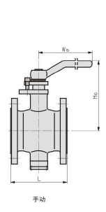 側裝偏心半球閥 手動