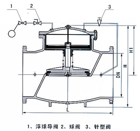 100X活塞式遙控浮球閥結(jié)構(gòu)示意圖