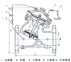 F745X隔膜式遙控浮球閥結(jié)構(gòu)示意圖