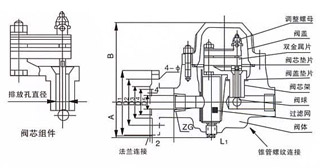 SF-1(2,3),SF-1(2,3)-GF可調(diào)雙金屬片式疏水閥結(jié)構(gòu)示意圖