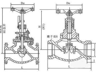 手動調(diào)節(jié)閥