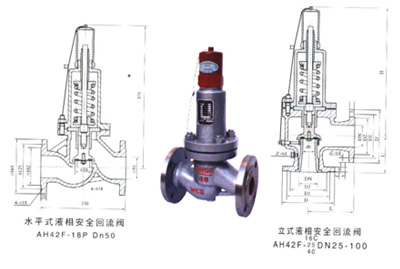 AH42F立式液相安全回流閥結(jié)構(gòu)示意圖