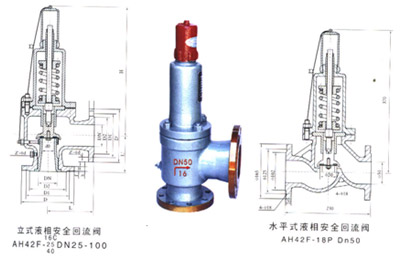 AH42F水平液相安全回流閥結(jié)構(gòu)示意圖