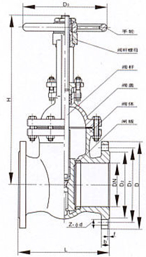 Z44平行式雙閘板閘閥結(jié)構(gòu)圖