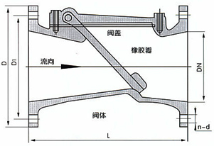 H41X節(jié)能消聲止回閥