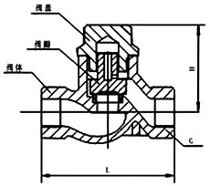 H11T內(nèi)螺紋鑄鐵止回閥結(jié)構(gòu)示意圖