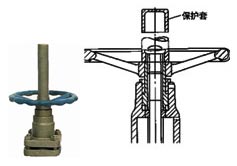 金屬密封柱塞式閘閥結構示意圖