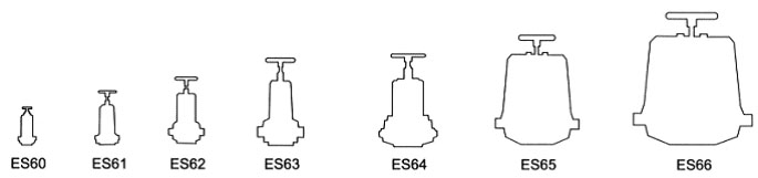 EG6B41F(無襯里)、EG6B41Fs(襯氟塑料)氣動隔膜閥(常閉型) 