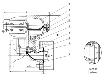 EG641F(無襯里)、EG641Fs(MS)(襯氟塑料)氣動隔膜閥(往復(fù)式無手操型)