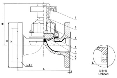 AG41F(無襯里)、AG41Fs(襯氟塑料)堰式隔膜閥