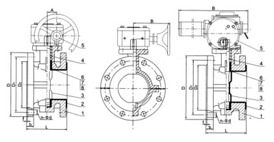 D(6,9)41F、D(6,9)41Fs、D341F、D341Fs法蘭襯氟塑料蝶閥