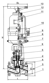 J6BK41Fs氣動襯氟塑料截止閥結構圖