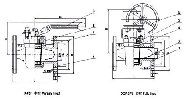 X43F(手動(dòng)半襯)、X343Fs(蝸輪全襯)襯氟塑料旋塞閥