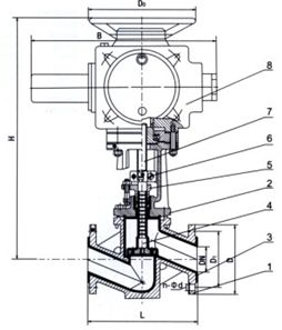 J941J電動襯膠截止閥結(jié)構(gòu)示意圖