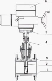 Z945電動彈性座封閘閥結(jié)構(gòu)示意圖