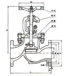 J41T鑄鐵截止閥>結(jié)構(gòu)示意圖
