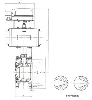 氣動線性調(diào)節(jié)球閥結(jié)構(gòu)圖