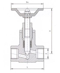 J13大連式內(nèi)螺紋針型閥